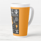 Hoe blonden te begrijpen latte mok (Rechterhoek)