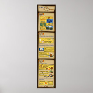 Hoe dan ook vs. poster