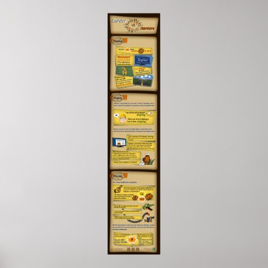 Hoe dan ook vs. poster (Voorkant)