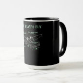 Hoe de vliegtuigen met Funny Aerospace Engineer Pi Mok (Voorkant rechts)