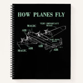 Hoe de vliegtuigen met Funny Aerospace Engineer Pi Notitieboek (Voorkant)