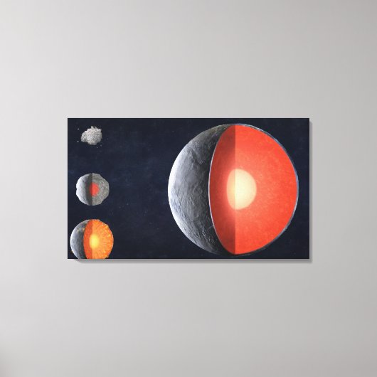 Hoe een rotsachtige planeet vormt. canvas afdruk (Voorkant)