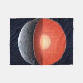 Hoe een rotsachtige planeet vormt. fleece deken (Voorkant (Horizontaal))