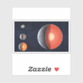 Hoe een rotsachtige planeet vormt. sticker (Vel)