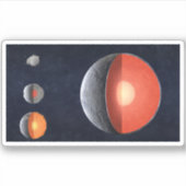 Hoe een rotsachtige planeet vormt. sticker (Voorkant)