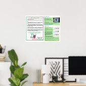 Hoe een Tik-Poster verwijderen voor de bewustwordi Poster (Thuiskantoor)