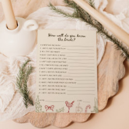 Hoe goed ken je de videokaart? kaart