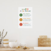 Hoe groot is het probleem Bright Classroom Poster (Keuken)