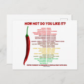 Hoe heet vind je het? Scoville-schaaleenheden voor Briefkaart (Voorkant / Achterkant)