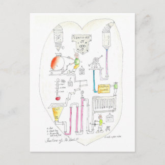 Hoe het hart werkt briefkaart