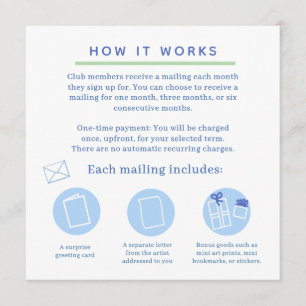 hoe het werkt infographic visitekaartje kaart