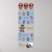 Hoe houdt u uw tanden gezond poster (Voorkant)