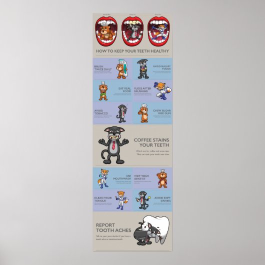 Hoe houdt u uw tanden gezond poster (Voorkant)