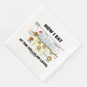 Hoe ik eet op cellulair niveau Endocytose Servet (Hoek)