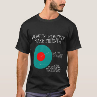 Hoe introverte mensen vrienden maken t-shirt