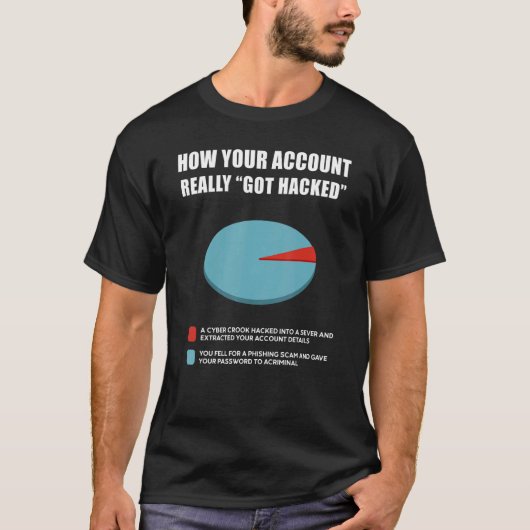 Hoe je account echt gehackt is, Cyber Crook H T-shirt (Voorkant)