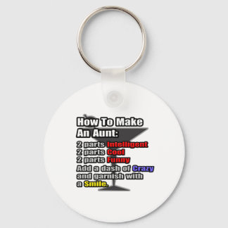 Hoe je een tante maakt sleutelhanger