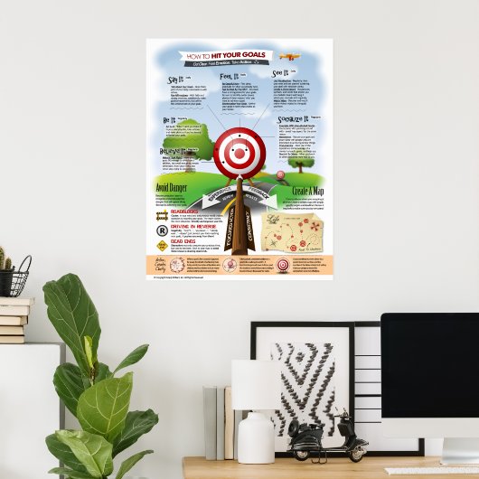 Hoe je je doelen kunt bereiken poster (Thuiskantoor)