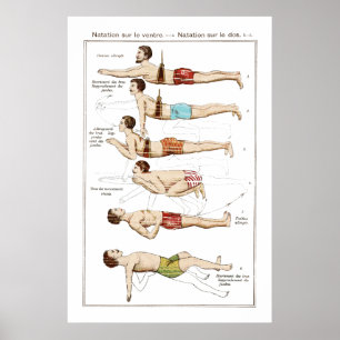 Hoe kan ik de Franse zwemschool zwemmen? Poster
