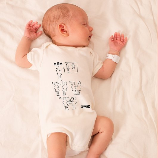 Hoe kan je een Gay Mam Instruction Sheet Parody as Romper