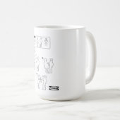 Hoe kan je een mam-informatieblad parody assembler koffiemok (Voorkant rechts)