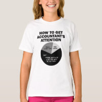 Hoe krijg je de aandacht van de accountant gratis