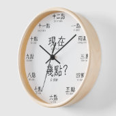 "Hoe laat is het?" Chinese gespreksvaardigheden (Hoek)