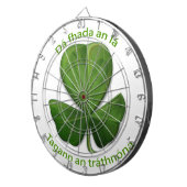 Hoe lang de dag ook is, de avond komt. dartbord (Voorkant Rechts)