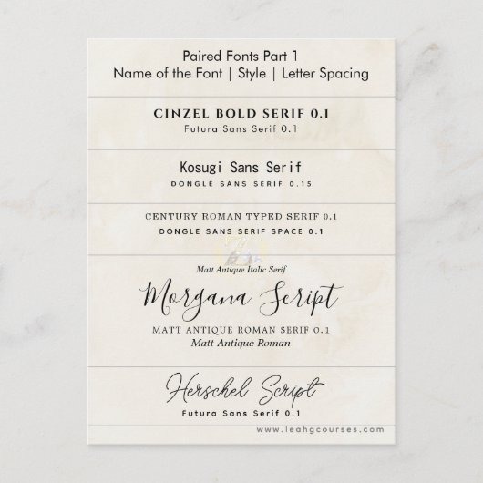 Hoe lettertypen te koppelen Uitnodiging ontwerpcur (Voorkant)