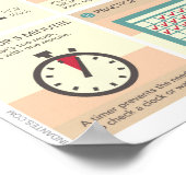 Hoe moet u overleggen? poster (Hoek)