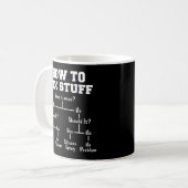 Hoe Stuff Flow Chart te repareren Koffiemok (Voorkant links)