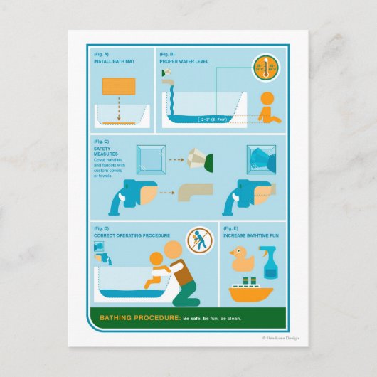 Hoe te baden briefkaart (Voorkant)