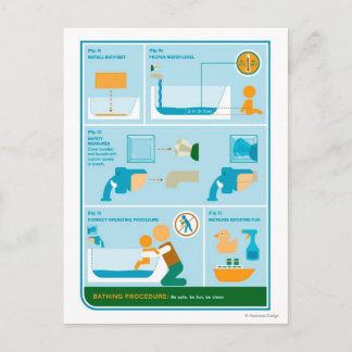 Hoe te baden briefkaart