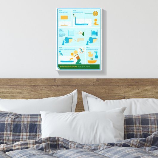 Hoe te baden canvas afdruk (Insitu (Slaapkamer))