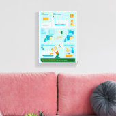 Hoe te baden canvas afdruk (Insitu (Woonkamer))