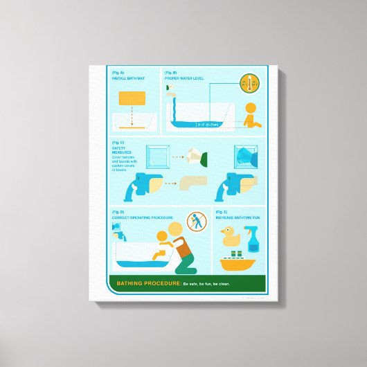 Hoe te baden canvas afdruk (Voorkant)
