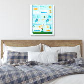 Hoe te baden canvas afdruk (Insitu (Slaapkamer))