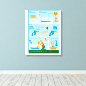 Hoe te baden canvas afdruk (Insitu (Houten vloer))