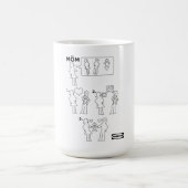 Hoe te om een Adoptive Mam Instruction Parody te a Koffiemok (Center)