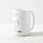 Hoe te om een Adoptive Mam Instruction Parody te a Koffiemok (Voorkant rechts)