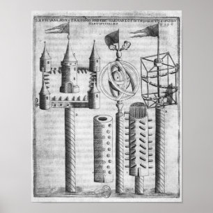 Hoe te om vuurwerk te plaatsen poster