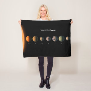 Hoe Trappist-1's zeven planeten eruit zouden kunne Fleece Deken