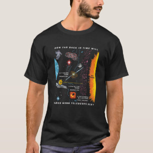 Hoe ver terug in de tijd James Webb Telescope ziet T-shirt