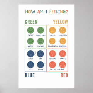 Hoe voel ik me emotionele zones Poster