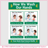 Hoe we onze handen wassen Klasankerkaart Poster