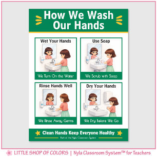 Hoe we onze handen wassen Klasankerkaart Poster
