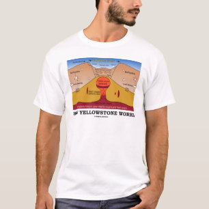 Hoe werkt Yellowstone (Geologie Supervolcano) T-shirt