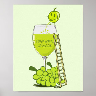 Hoe wordt de Cartoon van de Tekening van de Humor Poster