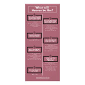 Hoe zal de hemel zijn? reclamekaart (Achterkant)