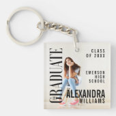 Hoesje Trendy Magazine geïnspireerd Afstuderen Sle Sleutelhanger (Voorkant)